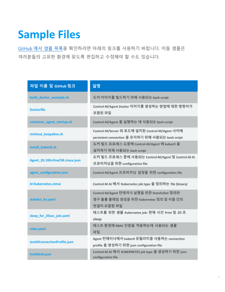 Best Practices for using Control-M to run a pod to completion in a Kubernetes-based cluster_Kor_5.png
